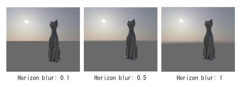 Horizon Blur/ 水平線のぼかし