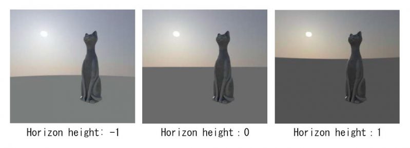 Horizon Height/ 水平線の高さの調整