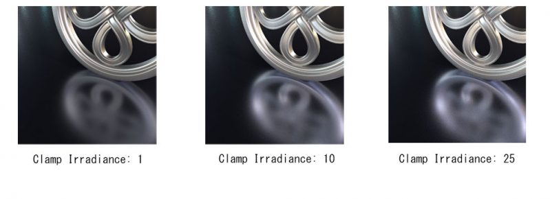 Clamp Irradiance/クランプ放射照度の調整