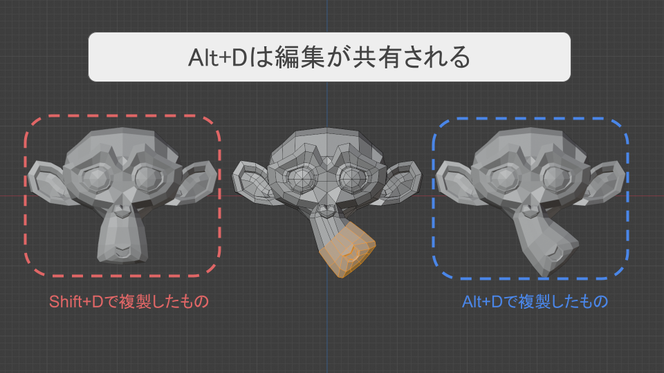 同じ形状を大量に使う場面