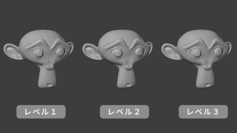 負荷と品質のバランス（設定の基準）