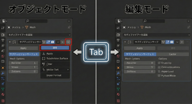 オブジェクトモードでの実行義務とその理由