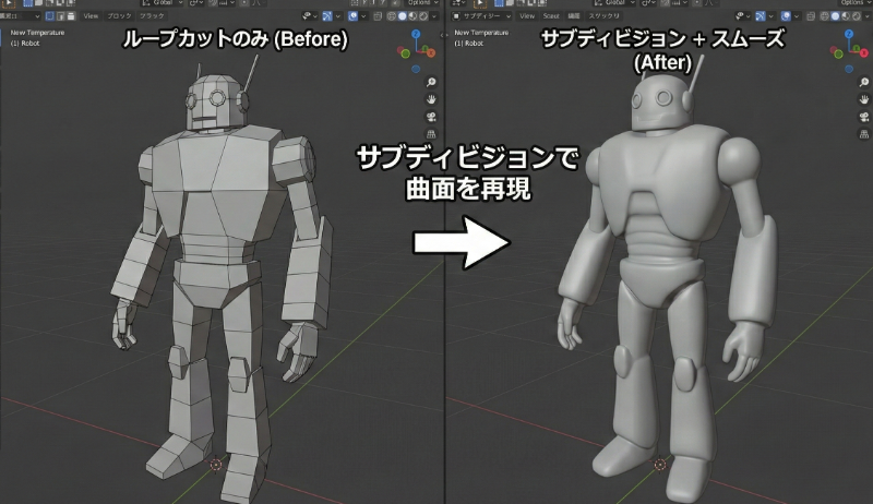 サブディビジョンサーフェスの適用
